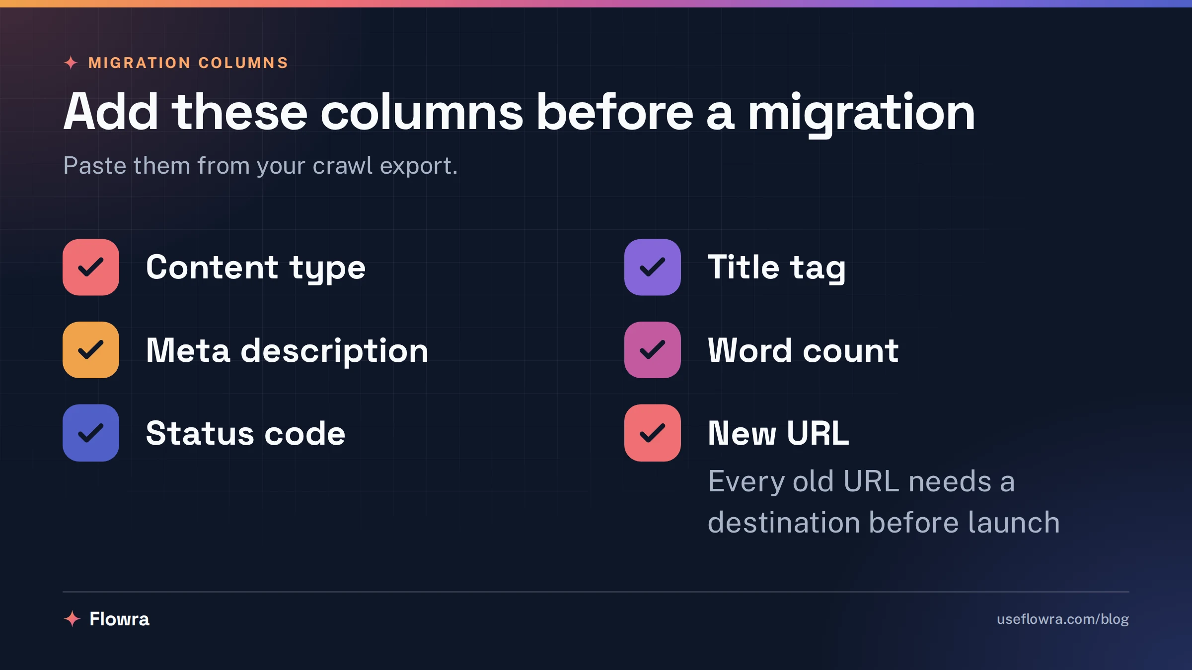 Checklist of six columns to add for a migration or redesign: content type, title tag, meta description, word count, status code and new URL.
