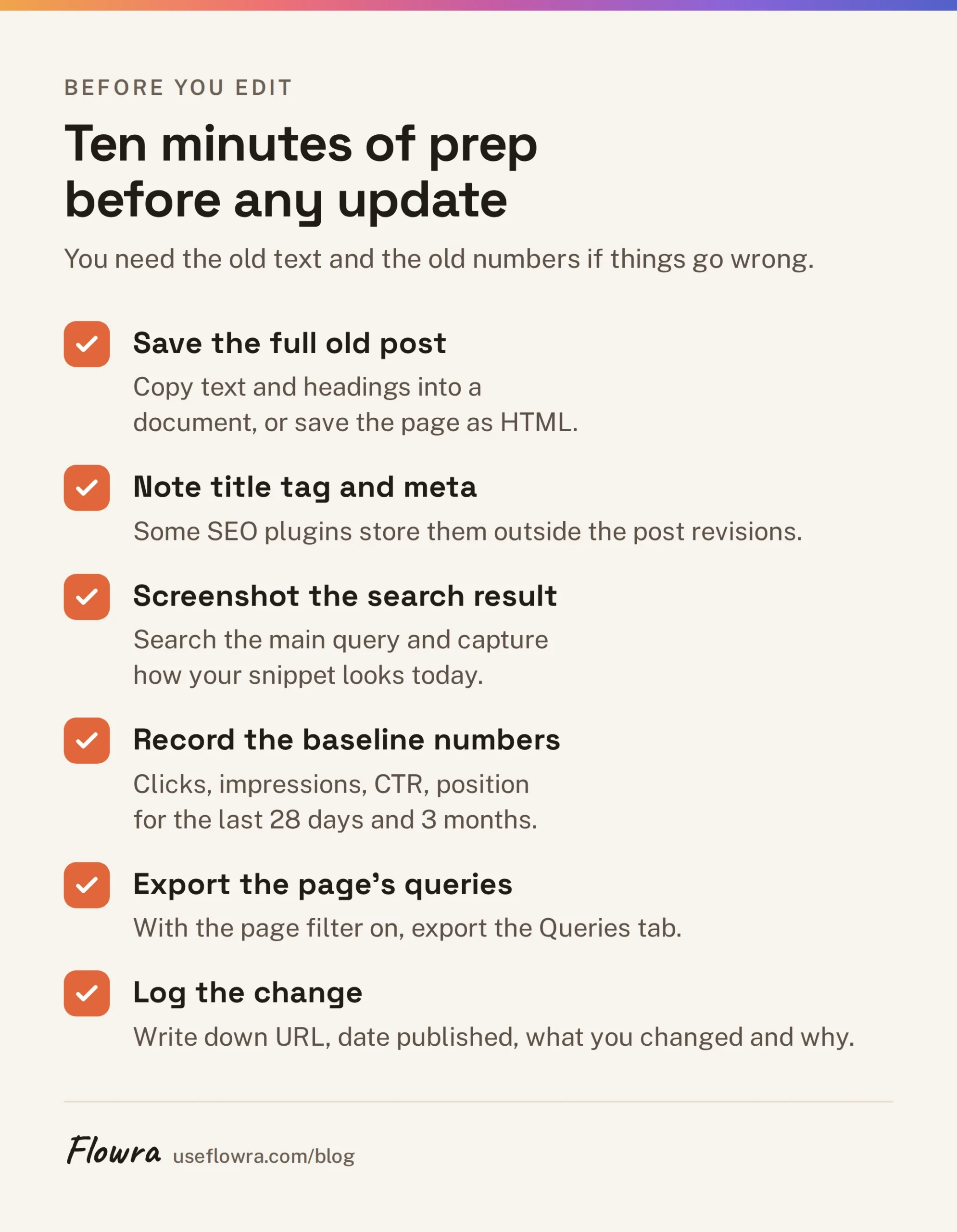 Checklist of six steps to save the old post and record its Search Console baseline before editing.