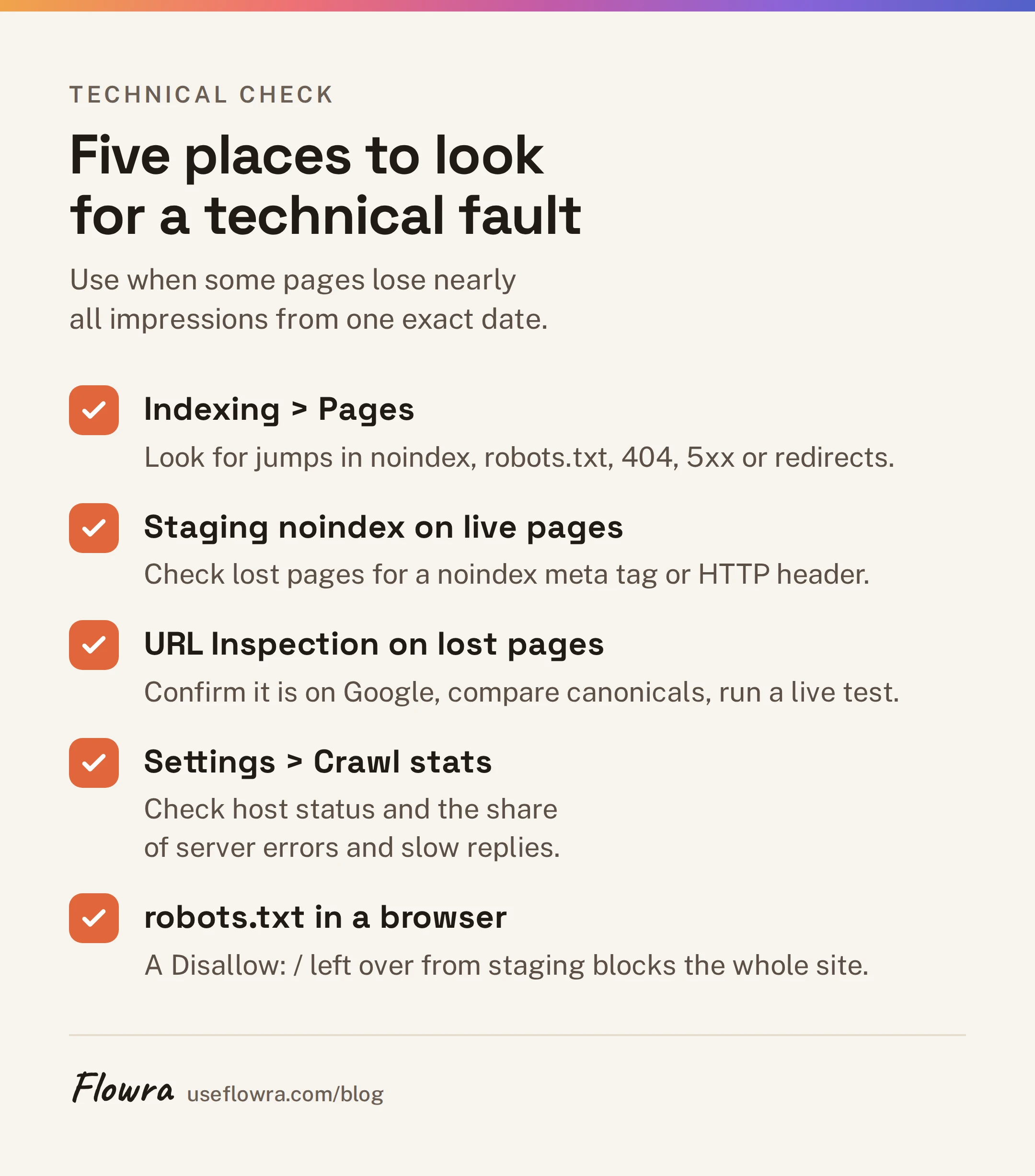 Checklist of five Search Console and site checks for finding a technical cause of a traffic drop.
