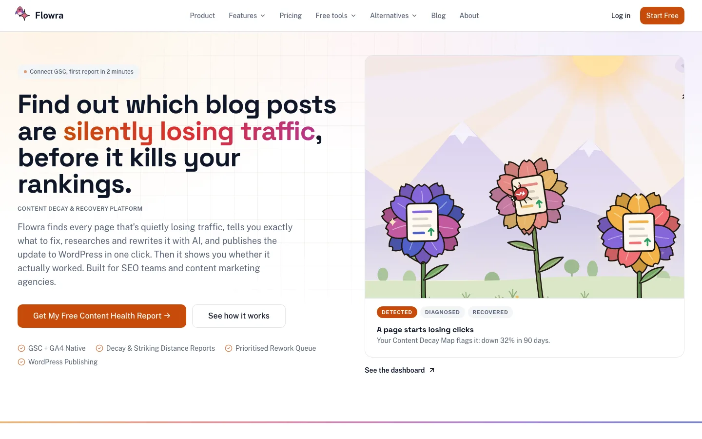 Flowra homepage top section, captured 12 October 2026